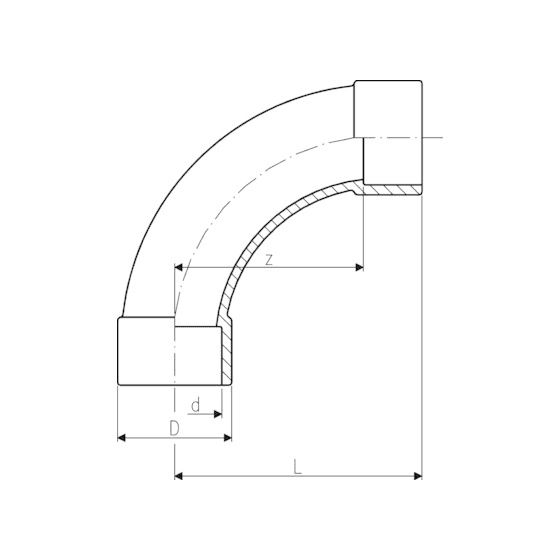 Putkenosat Käyrä 90° PVC-U 75mm